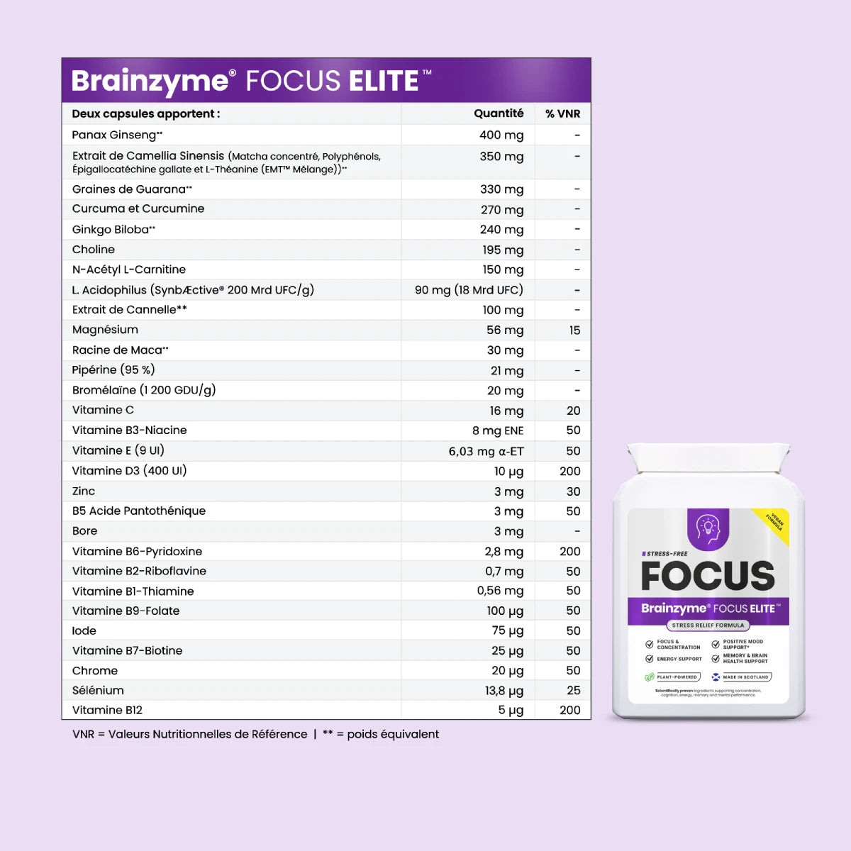 Brainzyme® FOCUS™ Starter Bundle.